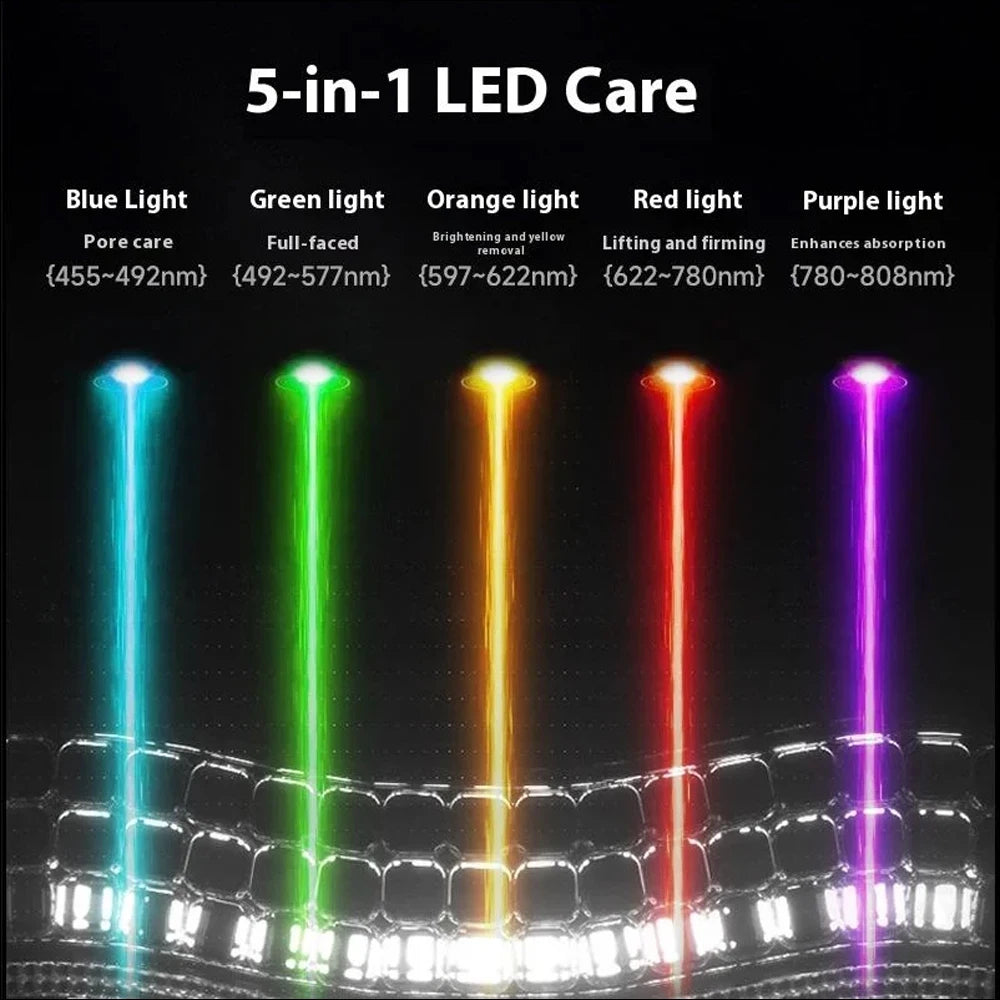 5-in-1 RF Facial Anti-Aging Device