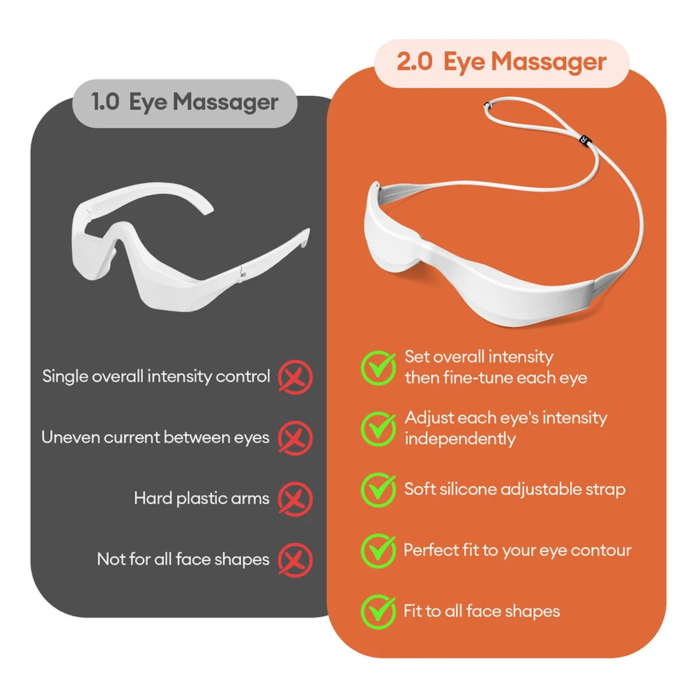 Red Light EMS Eye Massager for Dark Circles