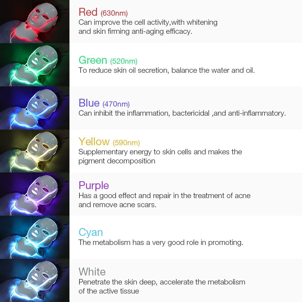 7-Color LED Anti-Aging Facial & Neck Mask