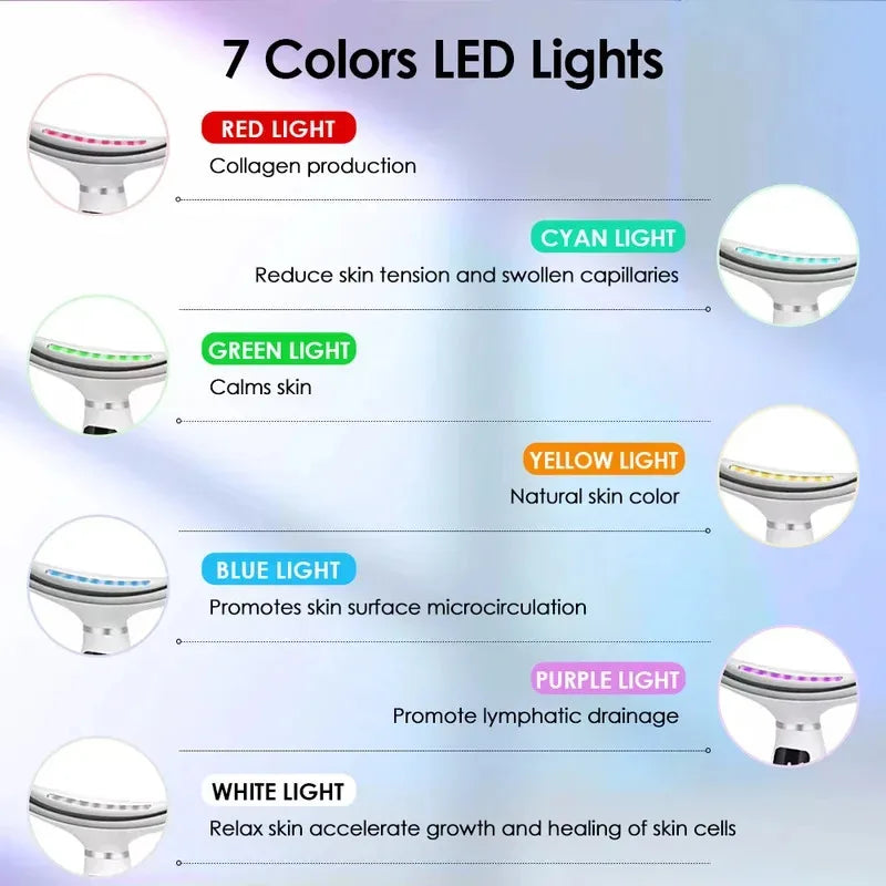  7-Color LED Neck & Face Lifting Massager